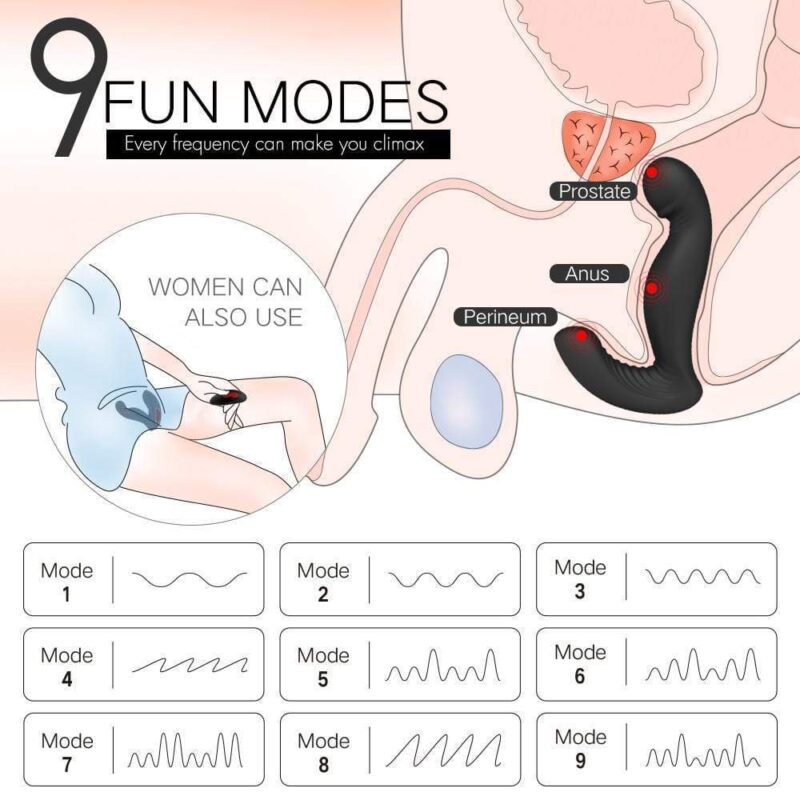 Strong Double-Motor Prostate Massager - Image 2