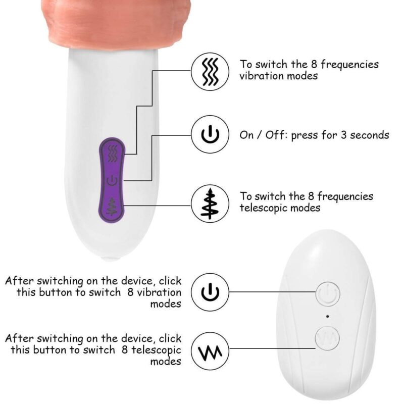 Thrusting & Vibrating Sex Machine - Image 6