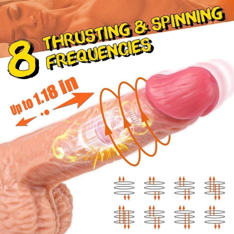 Rotating Thruster Dildo - Image 2