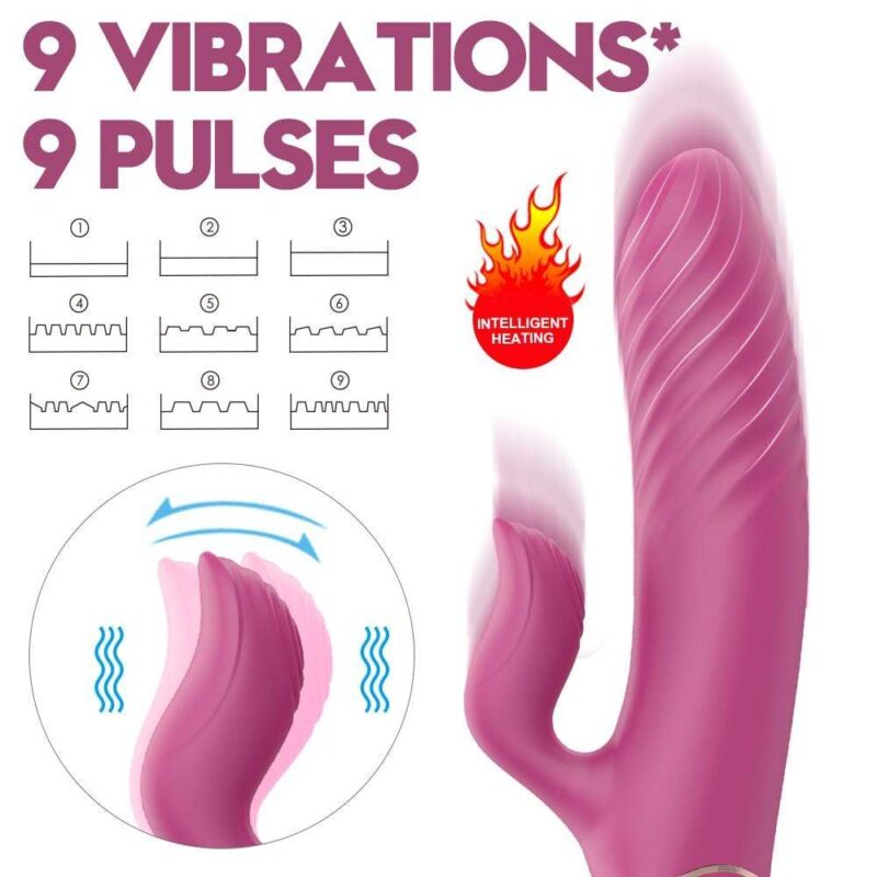 Thrusting Vibrator - Image 3