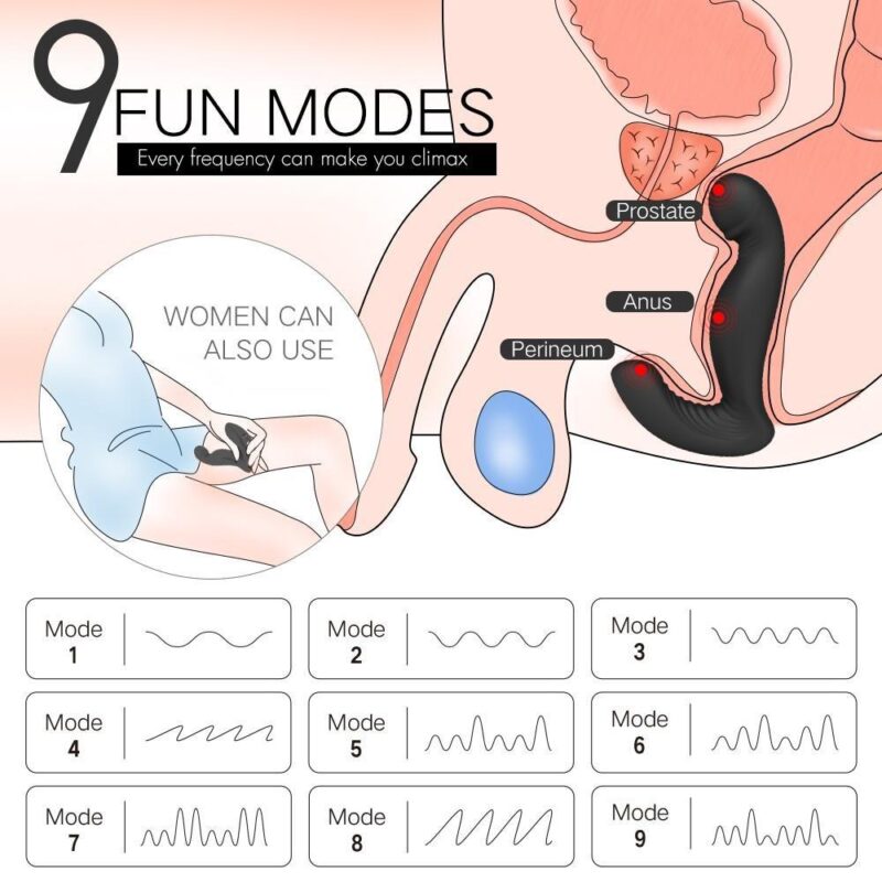 This Anal Sex Toy Will Instantly Detonate Your Orgasm - Image 4