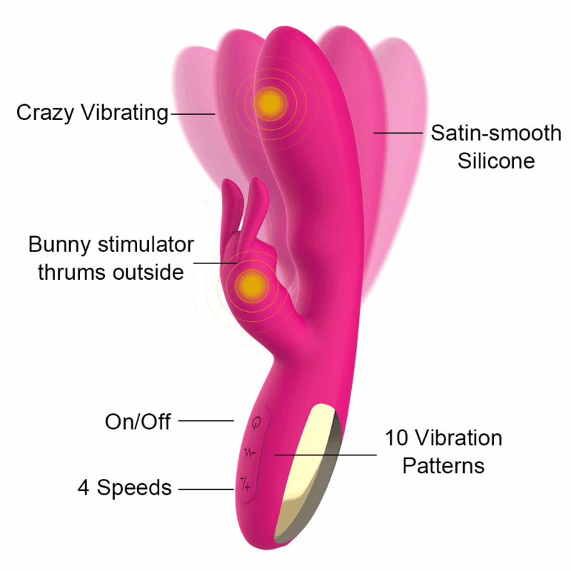Crazy Rabbit Vibrator - Image 9