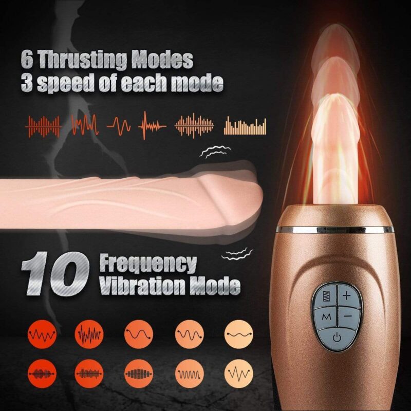 Remote Control Sex Machine - Image 2