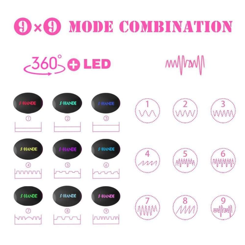 360° Rotating Realitic Dildo Vibrator - Image 3