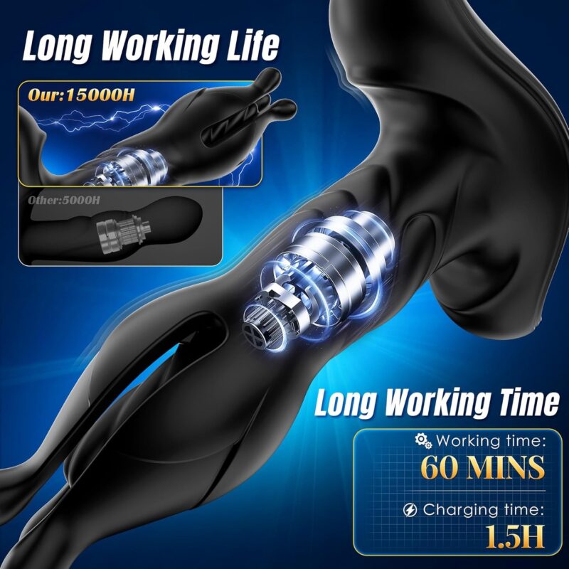 9 Tension Shock Flapping & 9 Thrusting Vibrating Prostate Massager & Uterine Stimulator - Image 7