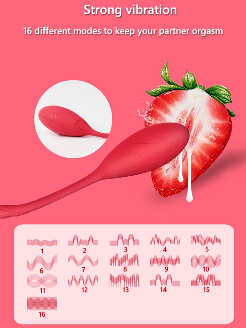 Vibrating Egg Vibrators Kegel Ball Wireless G Spot Clitoris Stimulator Mini Vaginal Balls Panties Vibrator Sex Toys For Women - Image 2